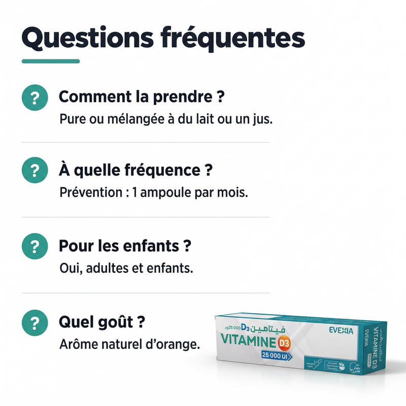 Vitamine D3 25 000 UI Ampoules - FAQ FR