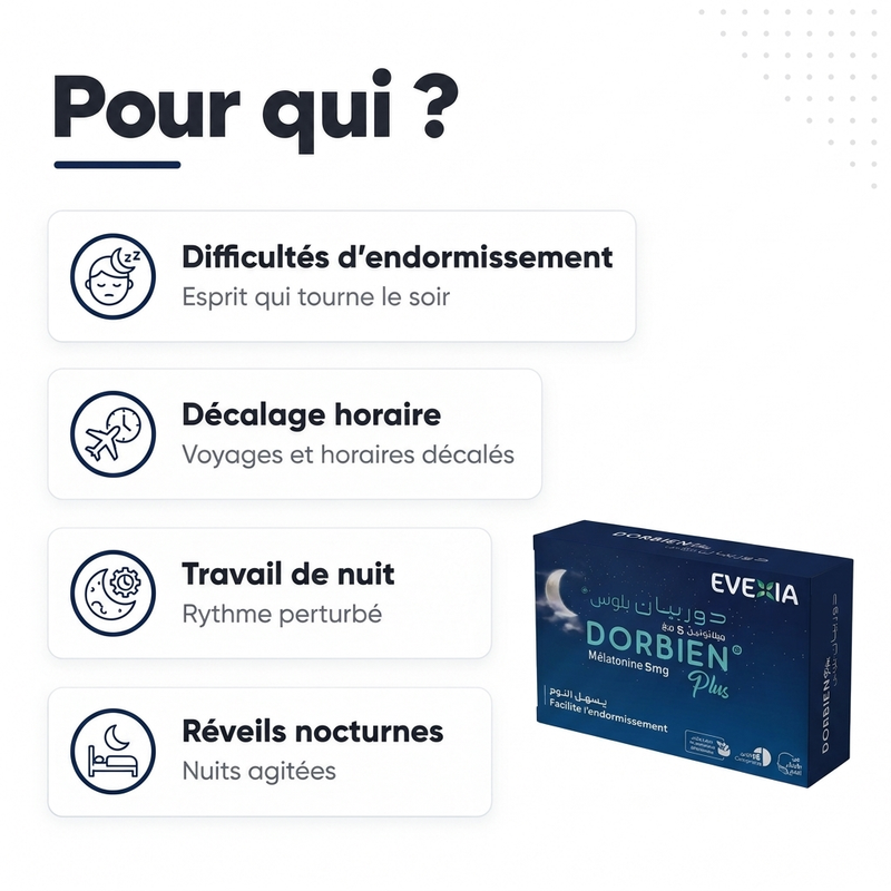Dorbien Plus 5 mg - pour qui FR
