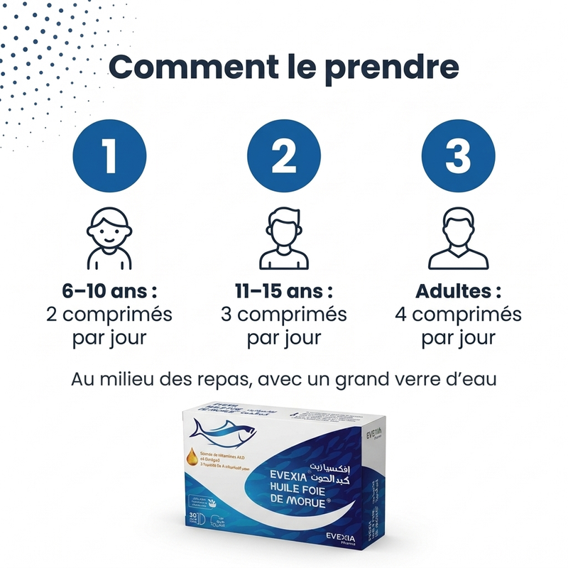 Huile de Foie de Morue - mode d'emploi FR