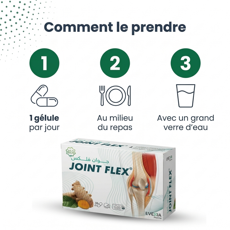 Joint Flex - mode d'emploi FR
